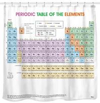 Cheminių elementų periodinė lentelė Dušo užuolaida Spalvingas Mokslo Technologijų Vaikų Chemijos Mokyklos Mokinys Vandeniui atsparus audinys Vonios dekoras 170x180cm-67x70in beige