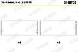GLYCO 71-4080/4 0.25mm Švaistiklio indėklas