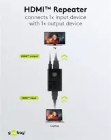 Goobay HDMI™ signalo stiprintuvas 4K @ 60 Hz (58492)