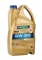 RAVENOL 1111153-005-01-999 Variklio alyva