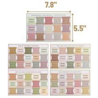 5 sheet/set Sticky Notes Laminated Bible Tabs Morandi Bible Labels Tabs Bible Index Tabs  Office style 1 white