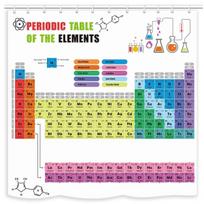 Cheminių elementų periodinė lentelė Dušo užuolaida Spalvingas Mokslo Technologijų Vaikų Chemijos Mokyklos Mokinys Vandeniui atsparus audinys Vonios dekoras 180x230cm-70x90in