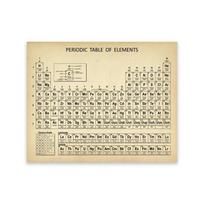 Chemija Periodinė elementų lentelė Sienų meno spaudiniai Elementų plakatas Drobės tapyba Chemijos paveikslas Periodinė elementų lentelė Laboratorijos sienų dekoras 70X100CM No Framed