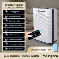 Indoor Smoke & Odor Purifying Fan for Chess/Card Rooms & Mahjong Halls Supreme LCD Model red