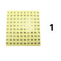 100Sheets 10mm Consecutive Number Stickers Self-adhesive Clothing Size Label  Nail Salon juoda/skaidri