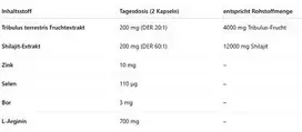Maisto papildas kapsulėmis Skill Nutrition Tribulus + Shilajit 120 veganiškų kapsulių