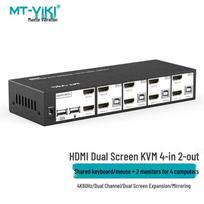MT-viki 4K60Hz HDMI KVM Switch 4-in-2-out Dual Monitor