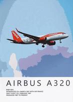 Airbus A320 A380 A350 A319 Aviation Aircraft Posters and Prints Canvas  Wall Art Picture for Living Room Home ation 21X30CMNo Framed tamsiai mėlyna spalva