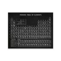 Chemija Periodinė elementų lentelė Sienų meno spaudiniai Elementų plakatas Drobės tapyba Chemijos paveikslas Periodinė elementų lentelė Laboratorijos sienų dekoras 20x30cm No Framed