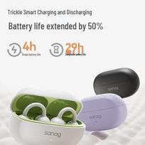 SANAG Open-Ear Clip Wireless Bluetooth Earphones