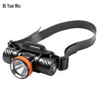 Bi Yue Wu HP1000 Diving Headlamp blue