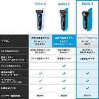 Braun Electric Shaver Series 3 Electric Beard Shaving Men 3010s 3 Blades Washable blue