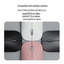 Lenovo Air Handle Dual-Mode Wireless Mouse