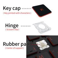 Replacement Keycap Key Cap For Lenovo IdeaPad 5 14ITL05 Flex 5-14IIL05 5-14ARE05 Yoga Slim Pro-14ITL5 7 Pro-14ach5 Keyboard