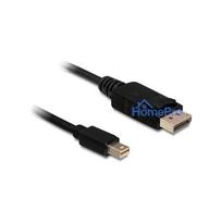 DeLOCK Mini Displayport / Displayport, 0.5 m