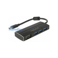 DeLOCK 63932 laptop dock / port replicator