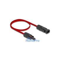 DeLOCK 60674 solar panel accessory