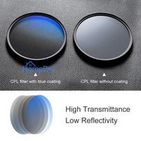 KF Concept Classic HMC CPL Circular Polarizing Filter 77 mm