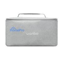 Wanbo T2 Ultra Projector Bag