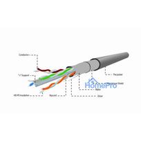 Network Cable - Gembird 100m F / UTP Cat6 Gray