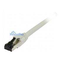 Synergy21 patch cable RJ45, CAT8.1 2000Mhz, 1.5m, gray, S-STP(S / FTP), TPE / LSZH(SuperFlex), AWG26,