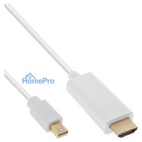 INLINE Mini DisplayPort zu HDMI Konverter Kabel mit Audio weiss 2m