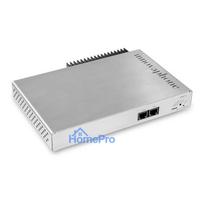 Innovaphone IP0011 gateway / controller