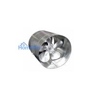 AXIAL FAN VENTS VKOMZ 315