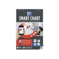 PAP OXFORD Flipchart-Papier 90 g / m²