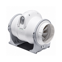 Cata ECOPRO 150  ventiliatorius