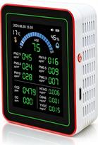 18-in-1 kambario oro kokybės matuoklis, profesionalus oro kokybės matuoklis su CO2 jutikliu, TVOC, HCHO, PM2,5, PM10, temperatūros ir drėgmės matavimu, oro kokybės matuoklis