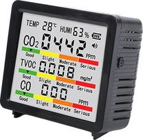 CO₂ oro kokybės matuoklis su apšviestu LCD ekranu | Daugiafunkcinis oro kokybės testeris, TVOC ir HCHO matuoklis, temperatūros ir drėgmės matuoklis, montuojamas ant sienos arba ant stalo, skirtas