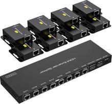 HDMI signalo prailginimo ir paskirstymo įrenginys: 1 įėjimas, 8 išėjimai, perdavimo atstumas 50 m, 1080p, 60 Hz | HDMI adapteris, veikiantis per Cat6/7 Ethernet, palaiko EDID valdymą ir POC funkciją; skirtas švietimui, vaizdo konferencijoms ir namų kino s
