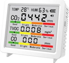 Oro kokybės matuoklis su 4 colių LCD ekranu, matuojantis CO2, HCHO, TVOC, temperatūrą ir oro drėgnumą, maitinamas per USB-C jungtį, skirtas biurui ir automobiliui (baltas)
