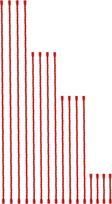 PATIKIL 16 Stück Silikon Kabelbinder 3/12/18/24 Zoll Stahlkern Wiederverwendbare Biegsame Twist Binder Für Kabel Ordnung Halten Rot