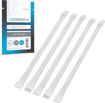 „Philips Hue Lightstrip Plus“ prailginimo laidas