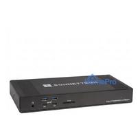 Sonnet Echo 21 Thunderbolt 5 SuperDock