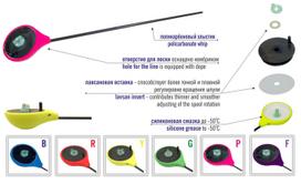 Žieminė meškerėlė RBU-B Žalia