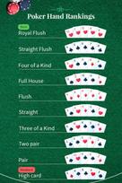 Metalinis ženklas Pokerio stalas Žaidimų kambarys Sienų dekoras white