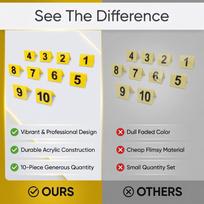 Evidence Markers Vibrant Yellow Acrylic Detective Scene Number ID Marker Tents for Parties Role Playing Activities gray