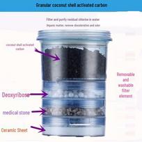 High-Quality Activated Carbon Water Dispenser Filter Element - Washable Tap Water Purifier gray