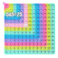 Daugybos Praktikos Matematikos Žaidimai, 12x12 Daugybos Lentelės Mokymosi Veiklos Stalo Žaidimai, Matematikos Mokymo Žaislai Kanceliarinės Prekės Dovanos