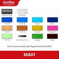 Godox iM30pro iM30 pro Mini Flash Portable Manual Flash for Various Camera Models