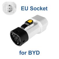 EVqiaoyi Type2 V2L Discharger Adapter 16A 3.5KW Type2 Car Discharge Plug with EU Socket for Camping, BYD Jaecoo MG Renault Type2 V2L white