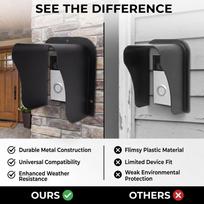Metal Shell Keypad Protector Weatherproof Access Control Cover  Fingerprint Lock