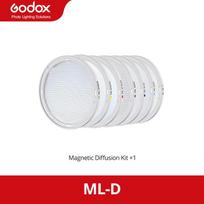 Godox ML-D Accessories Zoom Reflector Barndoor & Diffusion Kit NP-F Battery & V Mount Battery Adapter for ML100BI ML80Bi ML150Bi
