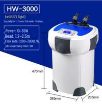 HW3000/5000 Kintamo dažnio išorinis akvariumo filtras dideliems žuvų ir augalų akvariumams HW-3000 blue