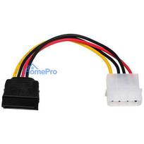 Akyga AKYGA ADAPTER MOLEX / SATA AK-CA-17