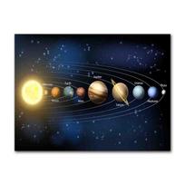 Saulės sistemos planetos Žvaigždės Drobės tapyba ant sienos Drobės plakatai ir atspaudai Sienos meno paveikslas vaikų kambariui Namams 30X40CM No Framed