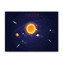Saulės sistemos planetos Žvaigždės Drobės tapyba ant sienos Drobės plakatai ir atspaudai Sienos meno paveikslas vaikų kambariui Namams 30X40CM No Framed
